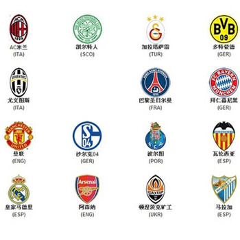 比如二次进 比如二次进